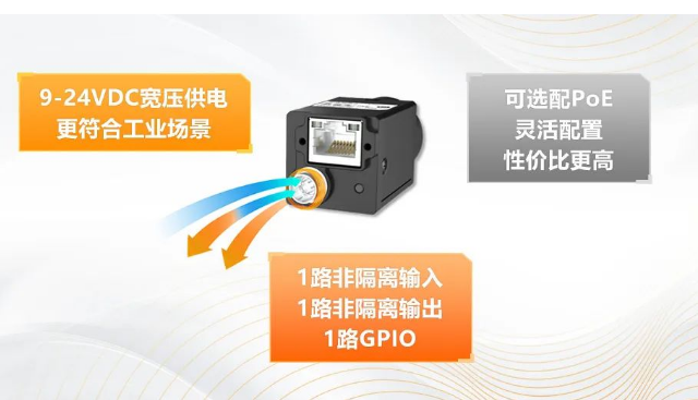 寬壓供電，可選PoE.png