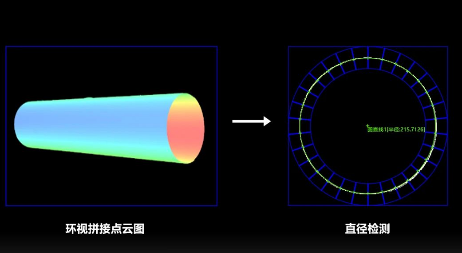 線纜/管材直徑、直線度檢測(cè).png