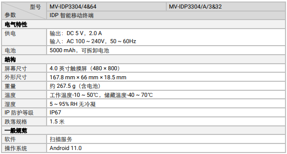 海康MV-IDP3304工業(yè)級鍵盤款智能移動終端參數(shù).png 海康MV-IDP3304工業(yè)級鍵盤款智能移動終端參數(shù).png