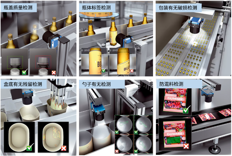 瓶蓋質(zhì)量檢測，瓶體標(biāo)簽檢測，包裝有無破損檢測，盒底有無殘留檢測，勺子有無檢測，防混料檢測.png
